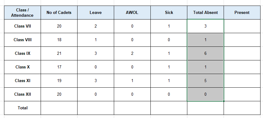 Excel SUM Function