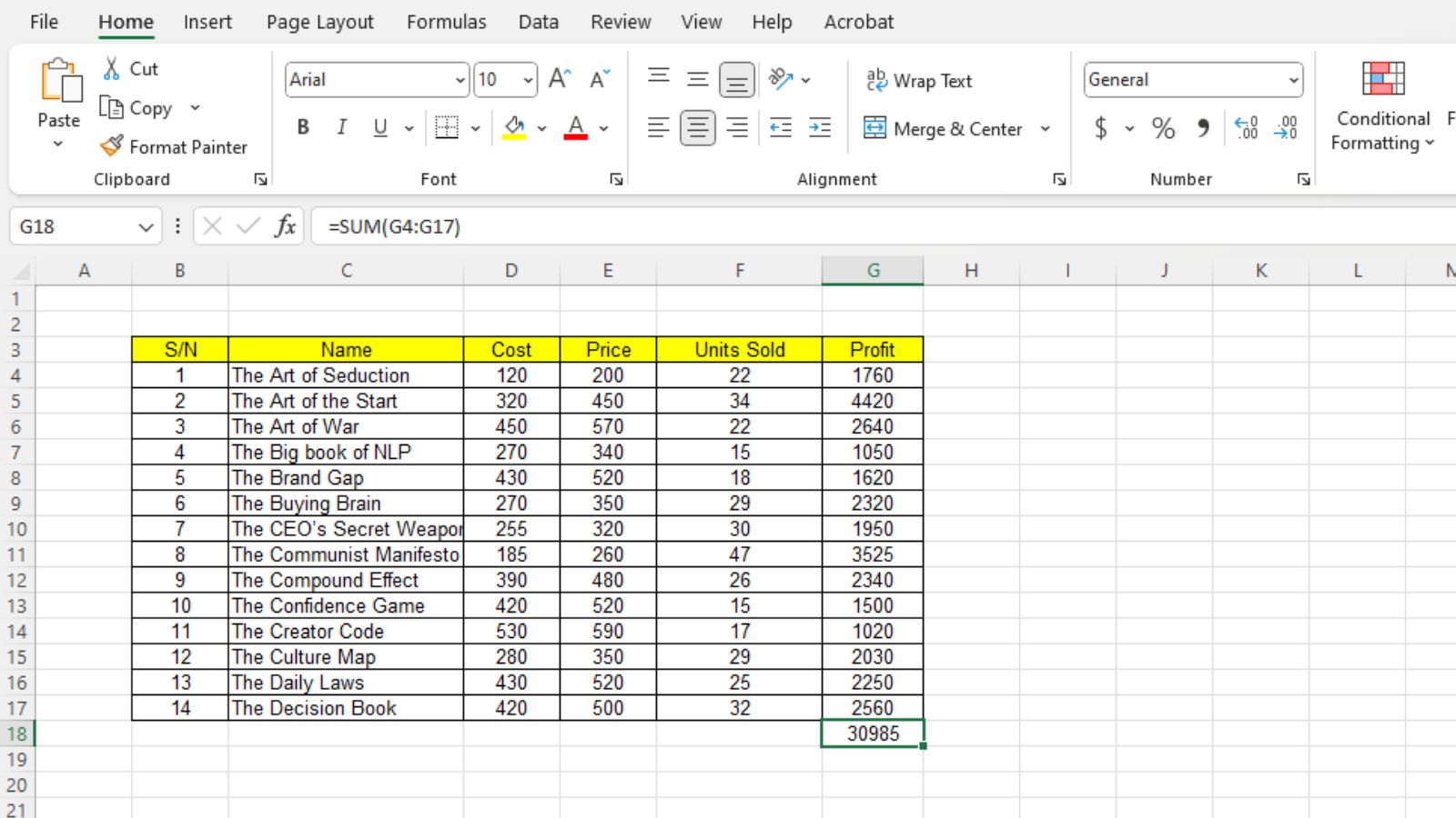 You are currently viewing How to Calculate Profit from Sales Using Spreadsheets