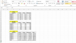 Read more about the article How to Calculate How Much a Business Owes its Suppliers