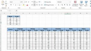 Read more about the article How to Calculate the Grades of a Student Using Spreadsheets