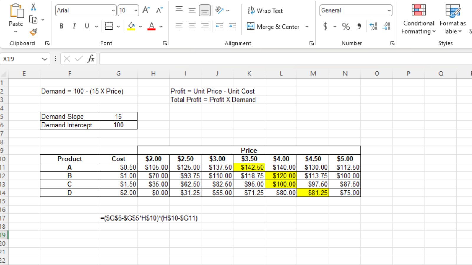 You are currently viewing How to Determine the Price of a Product to Ensure Profit Maximization