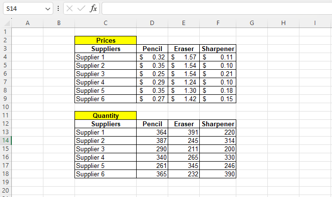 How to Calculate How Much a Business Owes its Suppliers