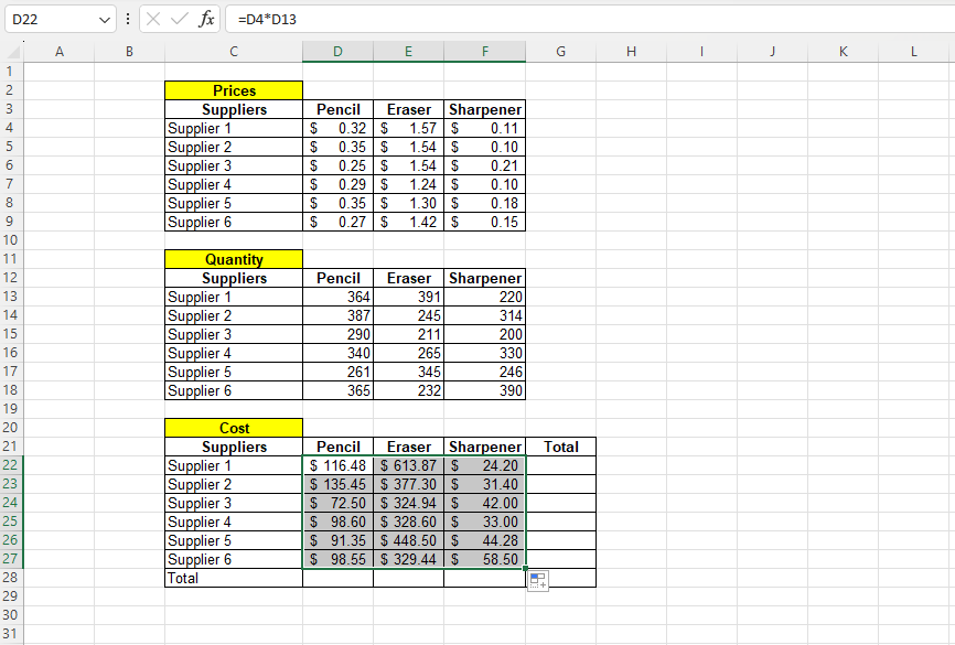 How to Calculate How Much a Business Owes its Suppliers