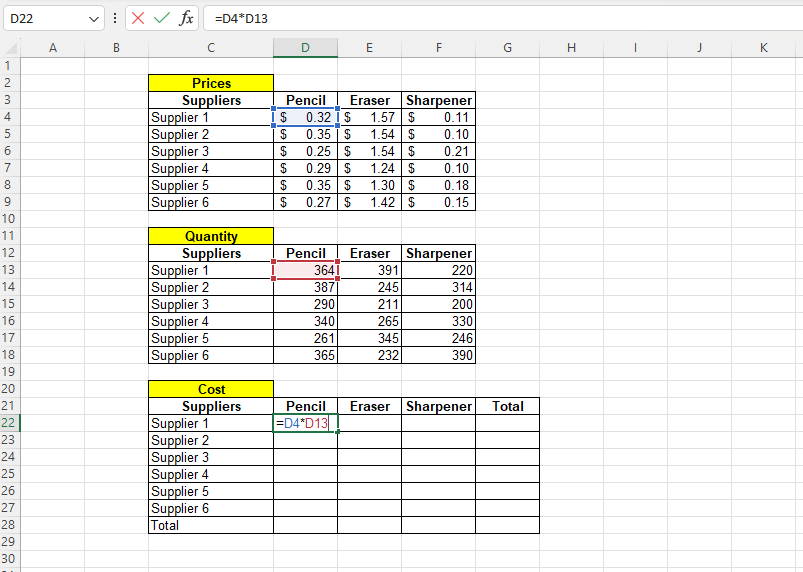 How to Calculate How Much a Business Owes its Suppliers