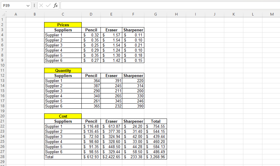 How to Calculate How Much a Business Owes its Suppliers