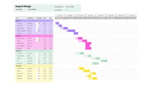 Read more about the article Excel Gantt Chart Template