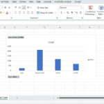 How to Perform Data Analysis Using Pivot Table