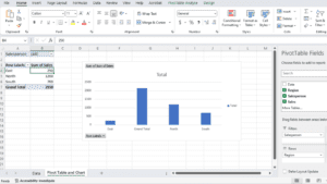 Read more about the article How to Perform Data Analysis Using Pivot Table