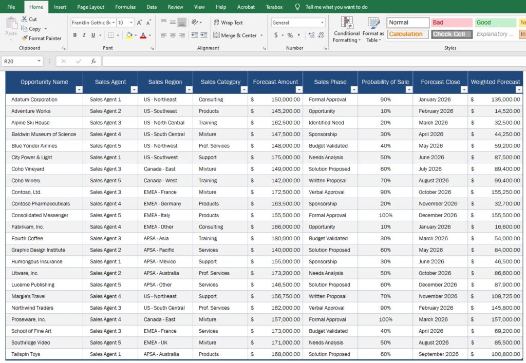 Uses of Microsoft Excel in Workplaces