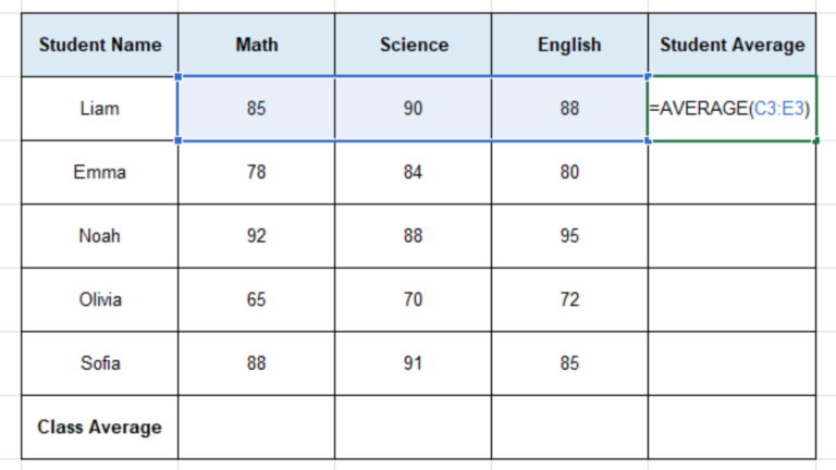 Excel AVERAGE Function